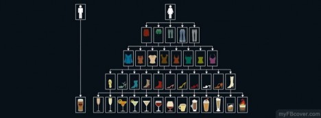 What Girl Wants Facebook Cover